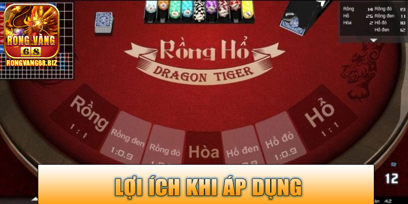 Lợi ích khi áp dụng cách bắt cầu Rồng Hổ Rongvang68